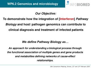 Our Objective: To demonstrate how the integration of [ Interferon ] Pathway
