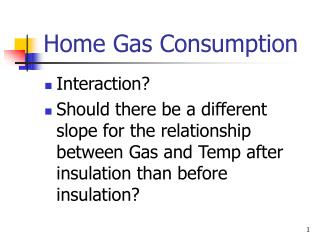 Home Gas Consumption