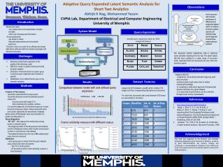 Medical text data: are usually short and encapsulates complex concepts.