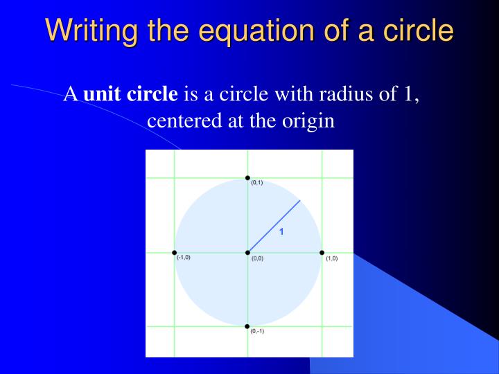 writing the equation of a circle