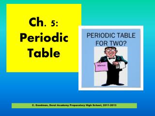 Ch. 5: Periodic Table