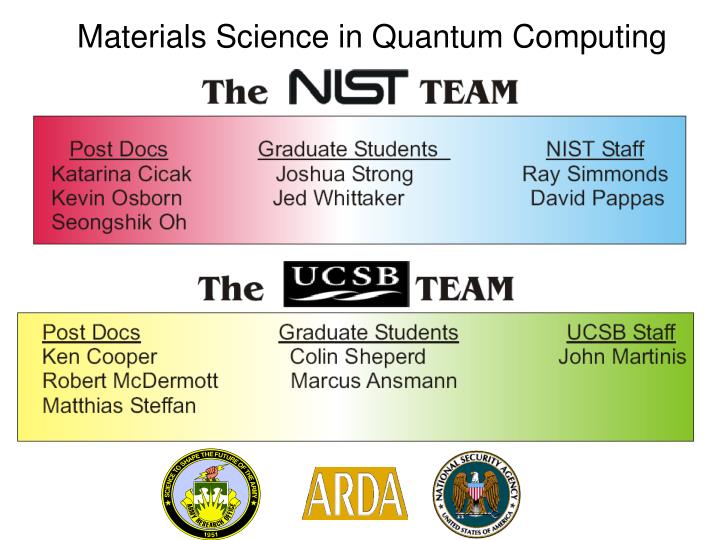materials science in quantum computing