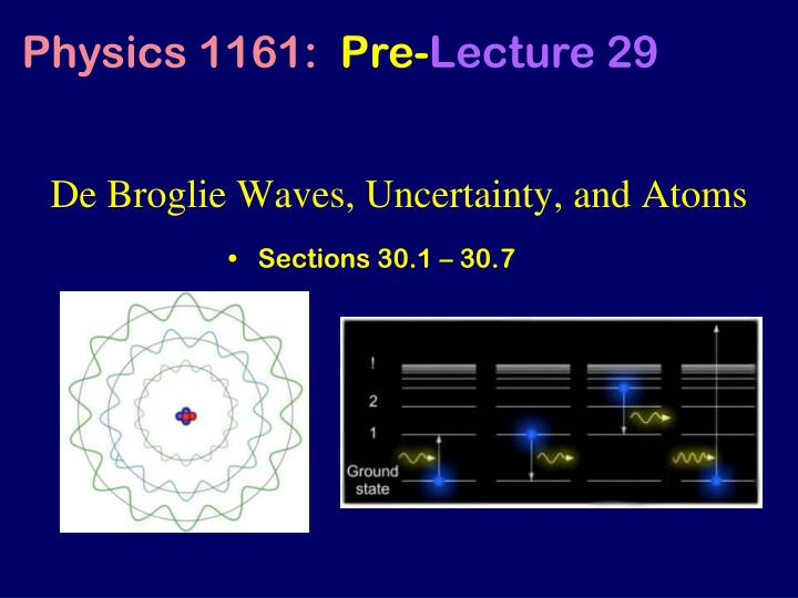 de broglie waves uncertainty and atoms