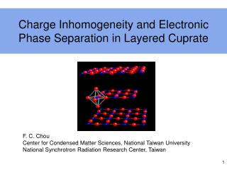 Charge Inhomogeneity and Electronic Phase Separation in Layered Cuprate