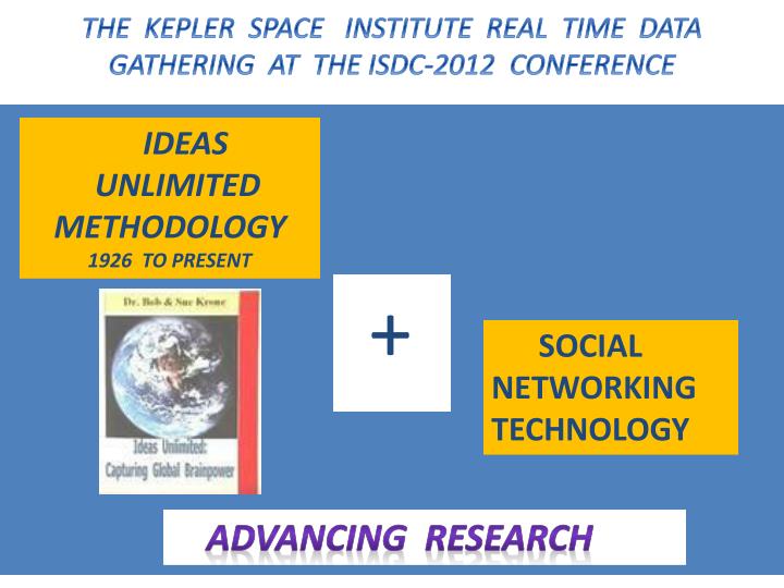 the kepler space institute real time data gathering at the isdc 2012 conference