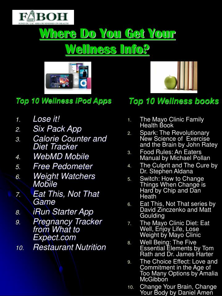 where do you get your wellness info