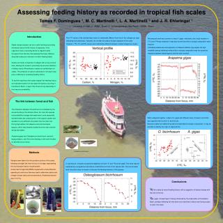 Assessing feeding history as recorded in tropical fish scales