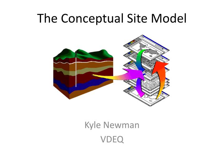 the conceptual site model