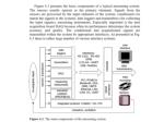 Real-Time Microcontroller Systems for Efficient Process Control - slide 1