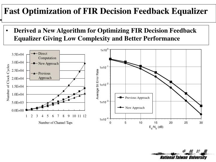 fast optimization of fir decision feedback equalizer