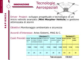 tecnologie aerospaziali