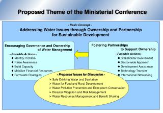 Proposed Theme of the Ministerial Conference