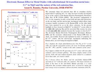 Electronic Raman Effect in Metal Oxides with substitutional 3d-transition metal ions: