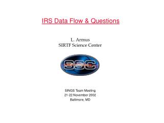 IRS Data Flow &amp; Questions