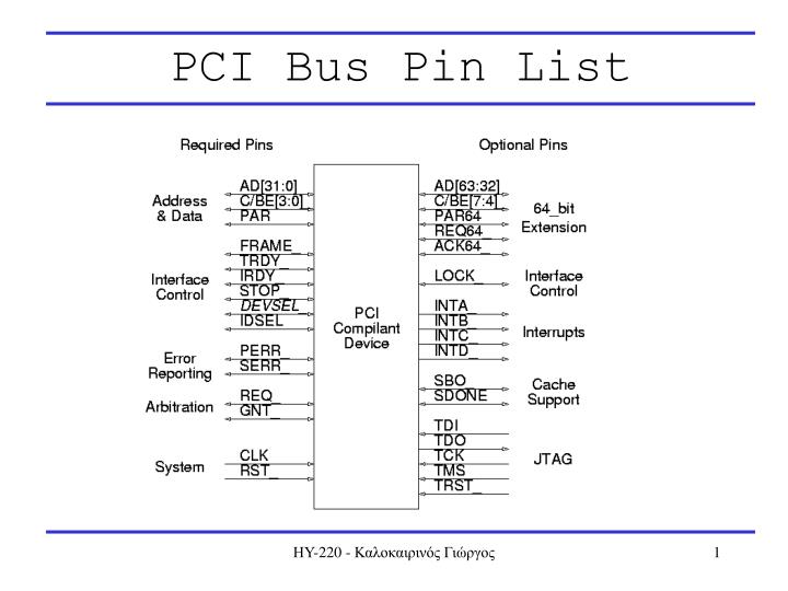 pci bus pin list