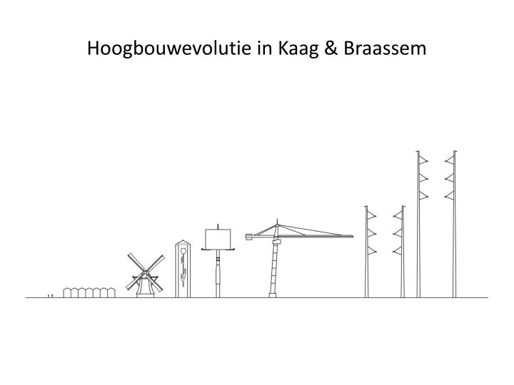 hoogbouwevolutie in kaag braassem