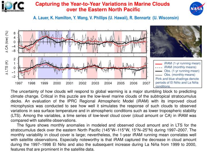 capturing the year to year variations in marine clouds over the eastern north pacific