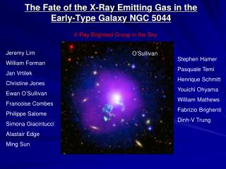 The Fate of the X-Ray Emitting Gas in the Early-Type Galaxy NGC 5044