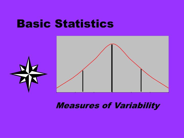 basic statistics