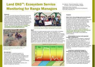 Land EKG TM : Ecosystem Service Monitoring for Range Managers