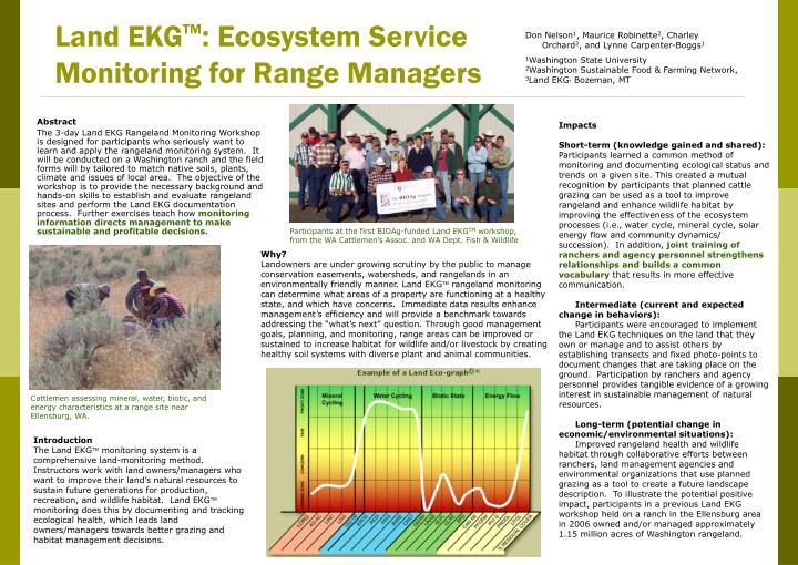 land ekg tm ecosystem service monitoring for range managers