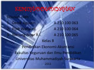 kemuhammadiyahan