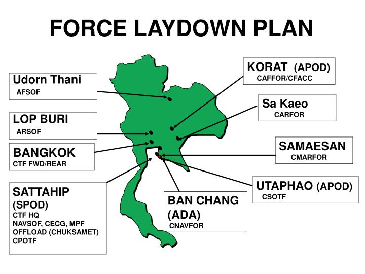 force laydown plan