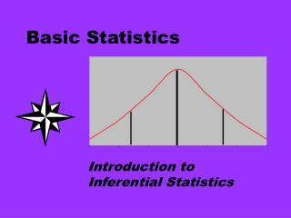 Basic Statistics