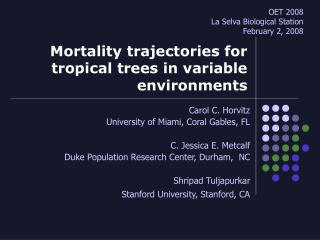 Mortality trajectories for tropical trees in variable environments
