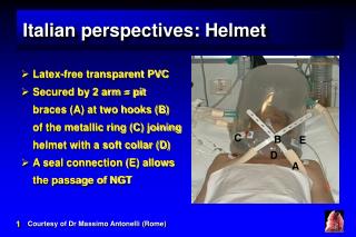Italian perspectives: Helmet