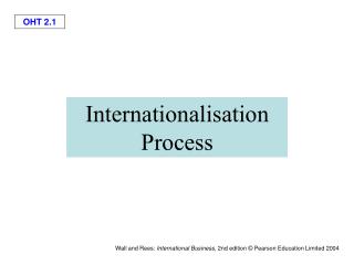 Internationalisation Process