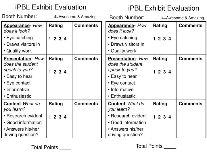 ipbl exhibit evaluation