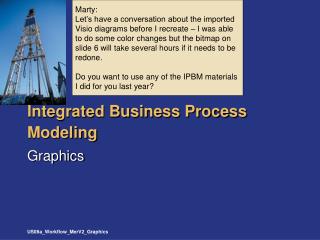Integrated Business Process Modeling