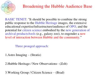 Broadening the Hubble Audience Base