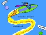 MISD ELAR - slide 1