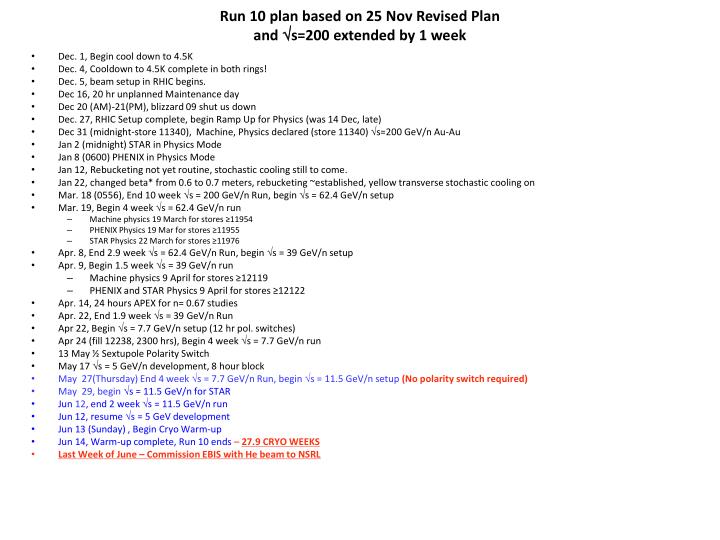 run 10 plan based on 25 nov revised plan and s 200 extended by 1 week