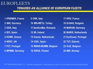 1 IFREMER, France 2 AWI, Germany 3 OGS, Italy 4 IEO, Spain 5 HCMR, Greece 6 NERC, UK