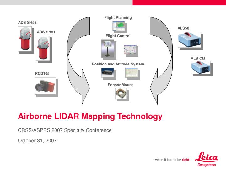 airborne lidar mapping technology