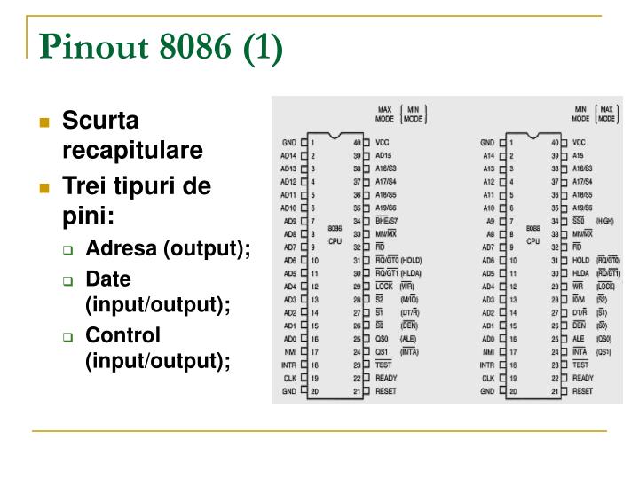 pinout 8086 1