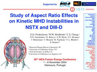 Study of Aspect Ratio Effects on Kinetic MHD Instabilities in NSTX and DIII-D