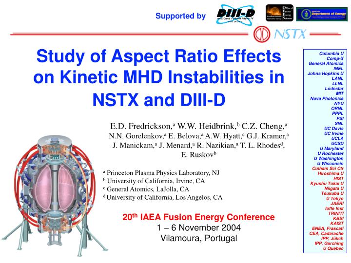 study of aspect ratio effects on kinetic mhd instabilities in nstx and diii d