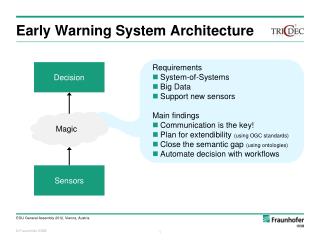 Early Warning System Architecture