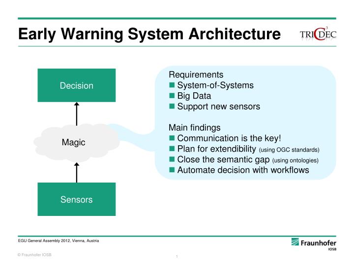 early warning system architecture