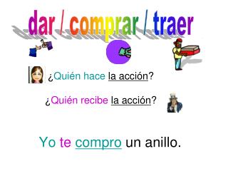 yo te compro un anillo