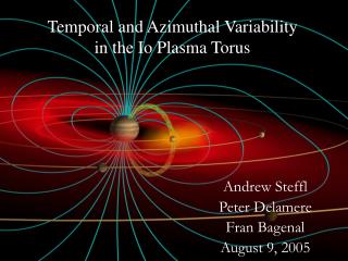 Temporal and Azimuthal Variability in the Io Plasma Torus