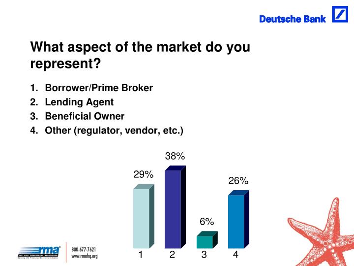 what aspect of the market do you represent