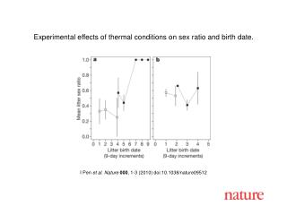 I Pen et al . Nature 000 , 1 - 3 (2010) doi:10.1038/nature0 9512