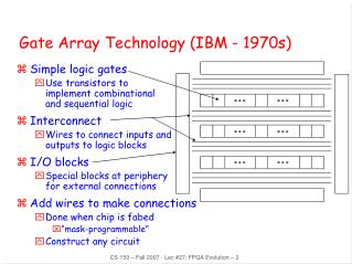Gate Array Technology (IBM - 1970s)