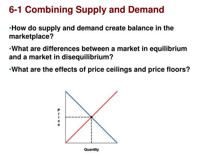 6 1 combining supply and demand
