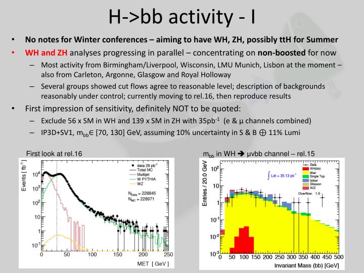 h bb activity i